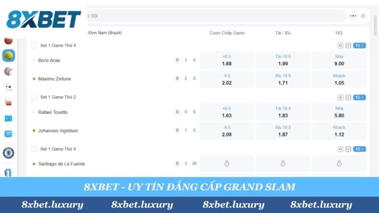 Cá Cược Quần Vợt 8xbet: Soi Kèo Grand Slam – Đọc Vị Kèo Chấp