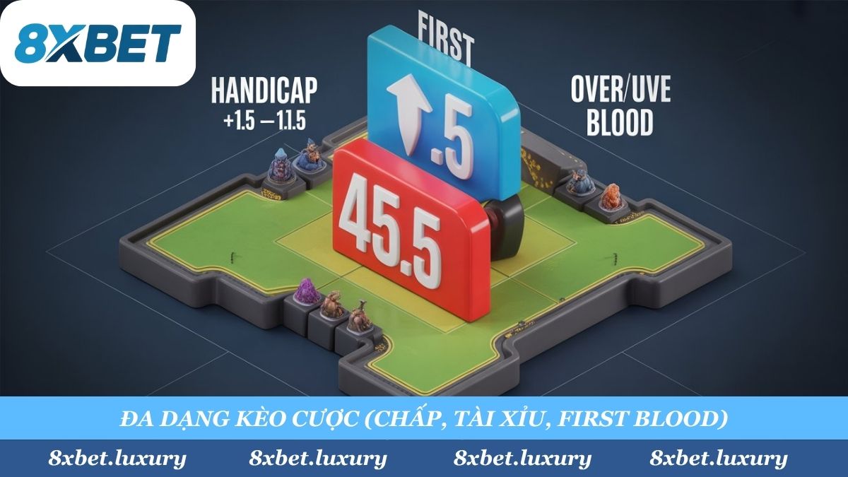 Từ kèo Chấp (Handicap) cân bằng sức mạnh, kèo Tài Xỉu (O/U) kịch tính, đến kèo phụ "First Blood" chớp nhoáng, 8xbet cung cấp đa dạng thị trường cược Dota 2 cho bạn lựa chọn.
