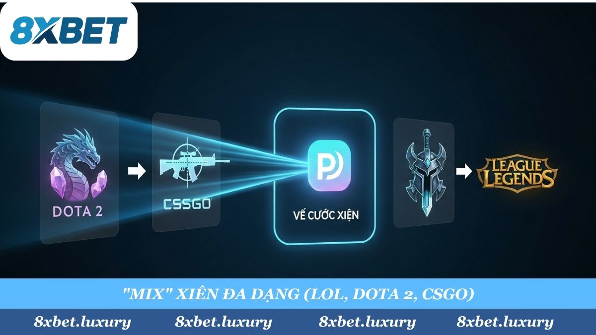 "Mix" kèo thả ga! Hướng dẫn cược xiên Esports tại 8xbet, kết hợp kèo từ LOL, Dota 2, CSGO và nhiều game khác vào một vé cược duy nhất.